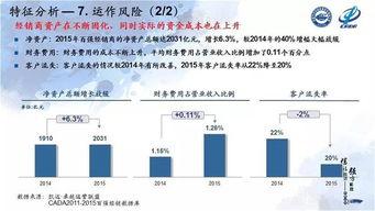 吃瓜视频盈利能力分析,揭秘短视频平台的盈利密码